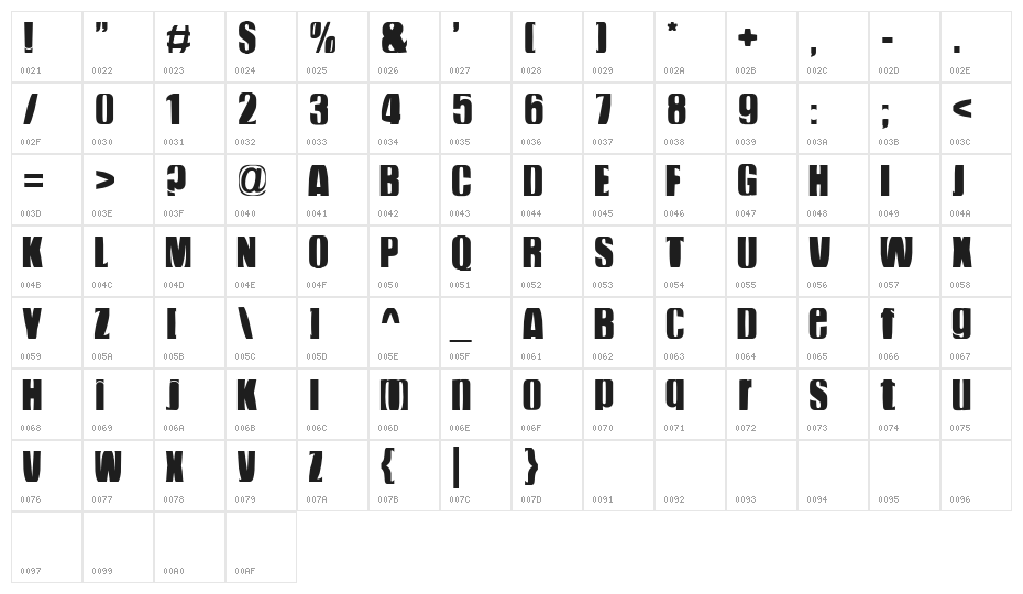 funky dunky swell Character Map