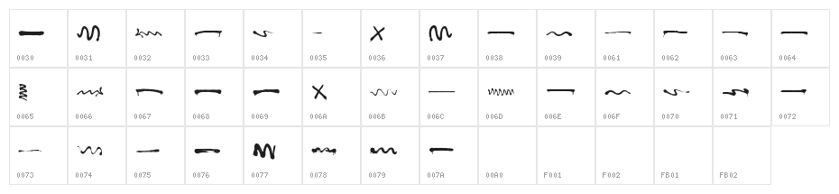 funlines Character Map