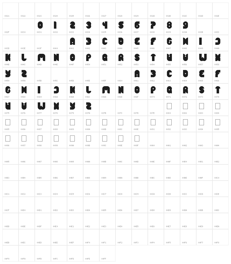funny sport Character Map