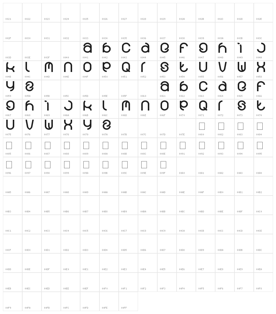 funrecord Character Map
