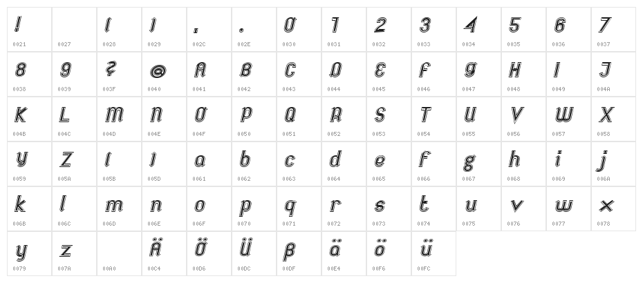 futile extraoutitalic Character Map