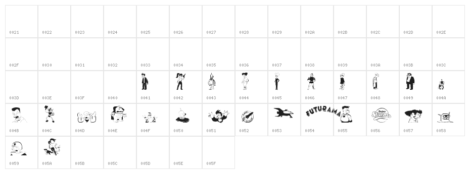 futurama dingbats Character Map