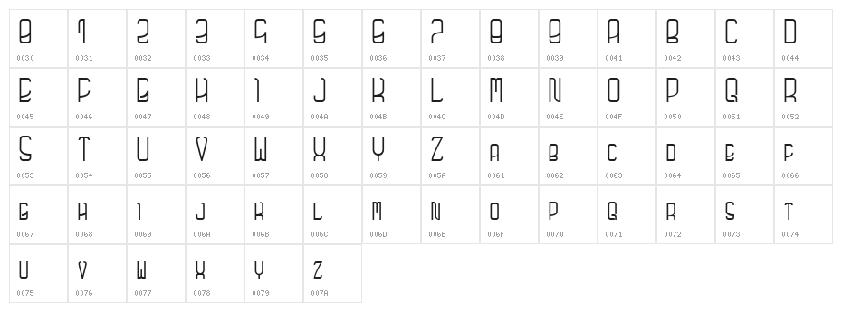 futuro Normal Character Map