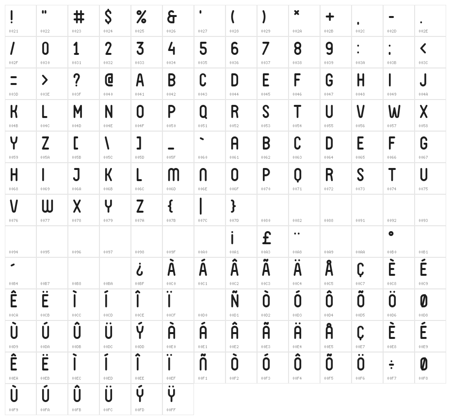 FV Almelo Character Map