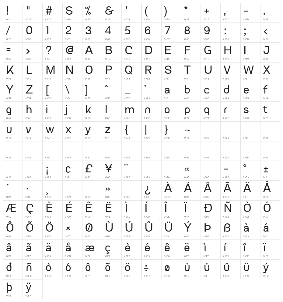 FV Granada Regular Character Map