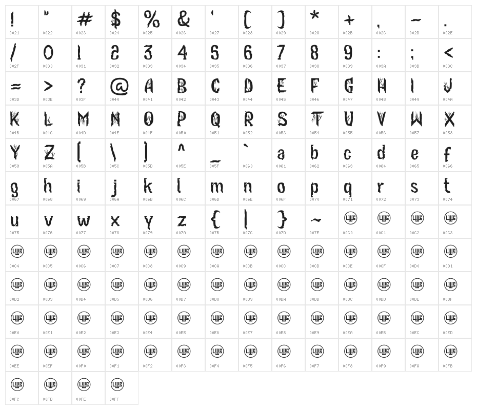 FYRTEZ Character Map