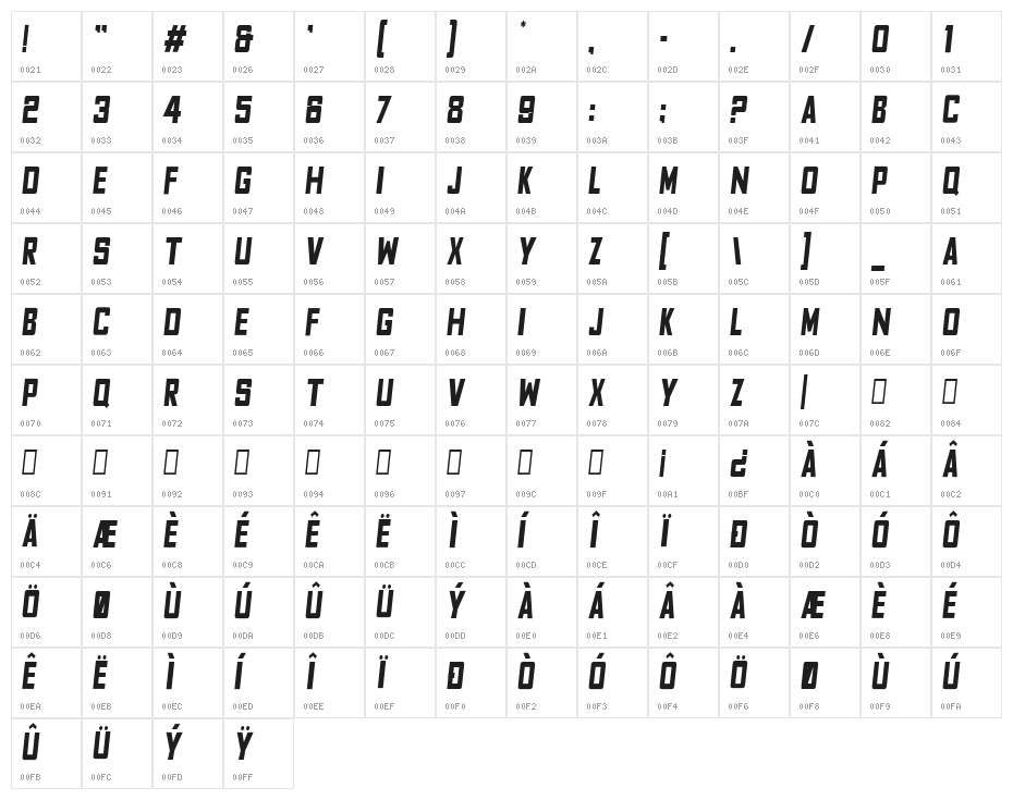 Fyodor Bold Condensed Oblique Character Map