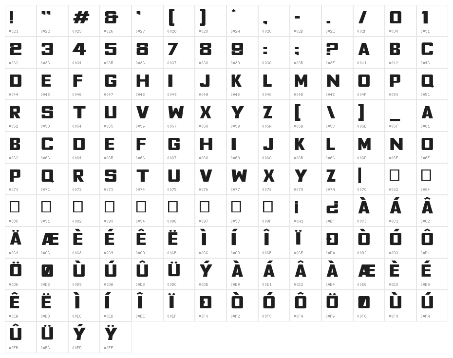 Fyodor Bold Expanded Character Map