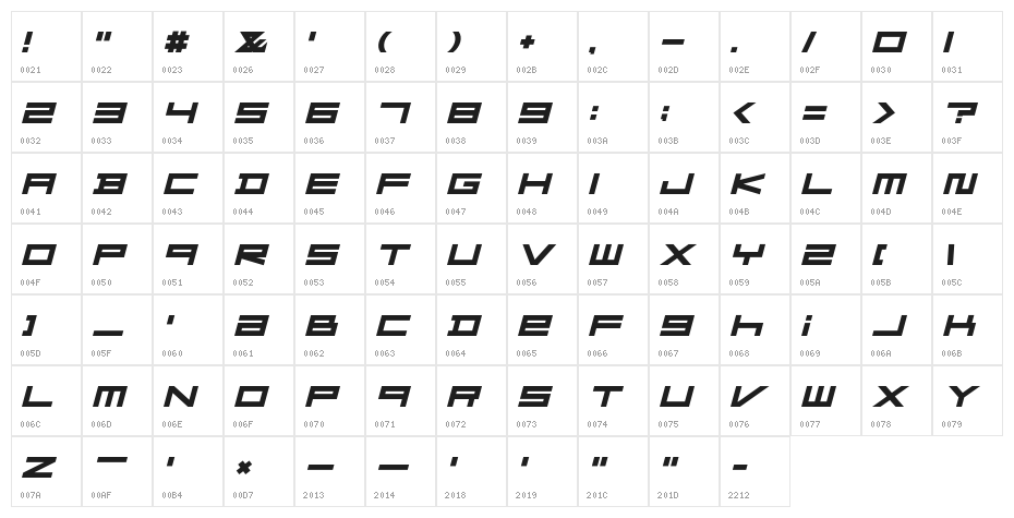 FZeroGXMenuFont-BoldOblique Character Map