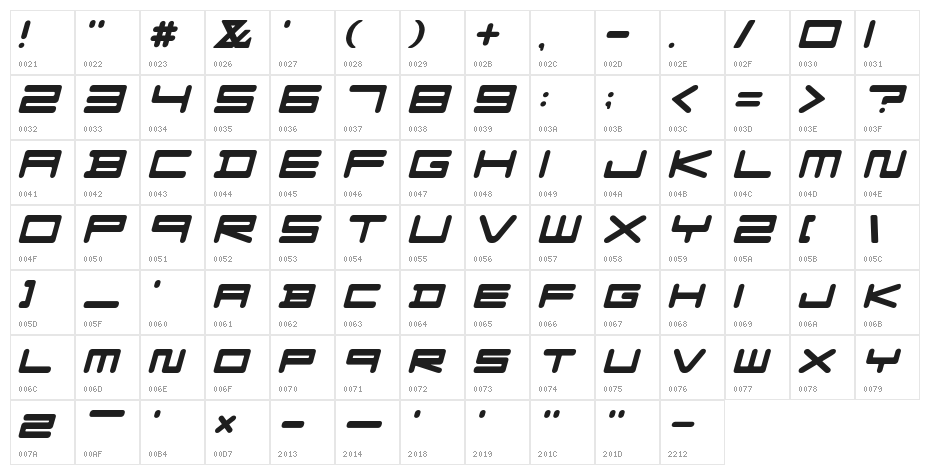 FZeroGXVenueFont-Oblique Character Map