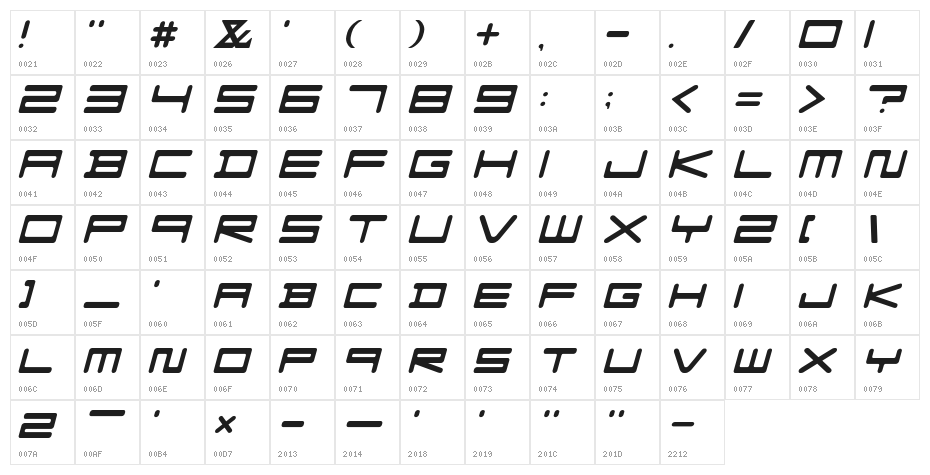 FZeroGXVenueFont-SemLtObliq Character Map