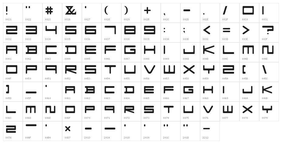 FZeroGXVenueFont-SemiLight Character Map
