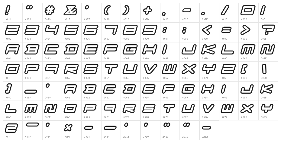 FZeroGXVenueFontOutlines-Obl Character Map