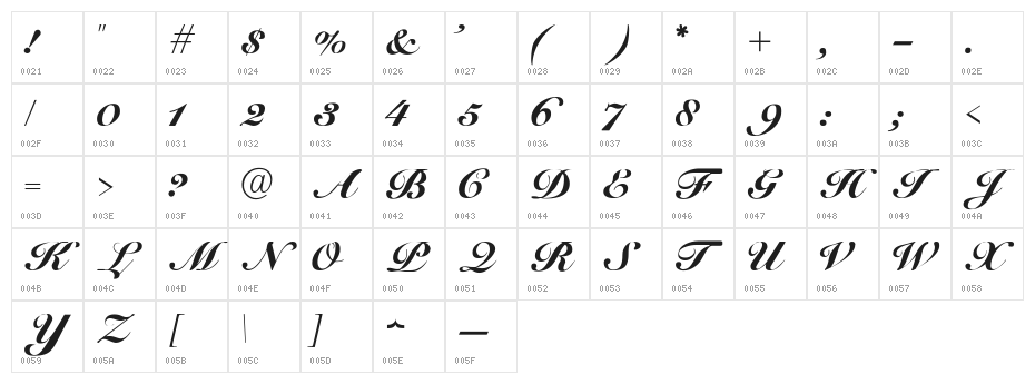 G-Unit Character Map