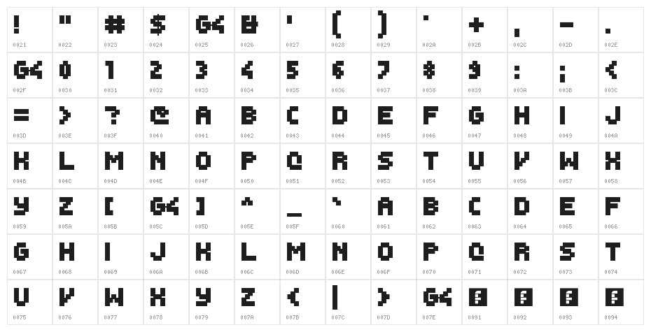 G4 2004 Regular Character Map