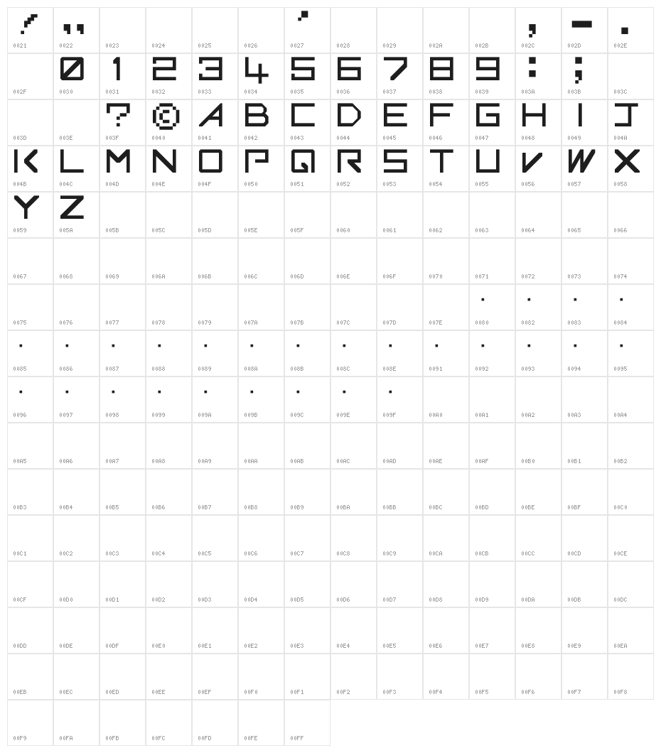 G7 Gradius2[1 byte font] Character Map