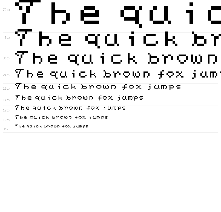 G7 Makaimura TTF Waterfall