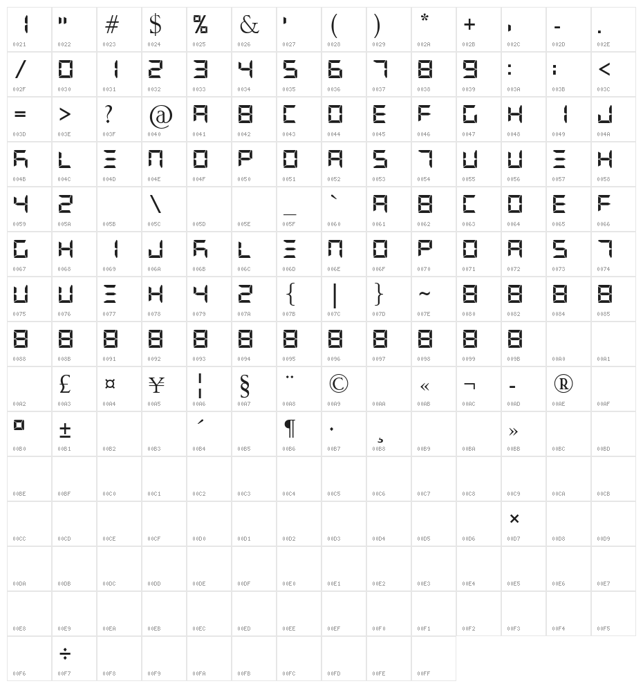 G7 Segment7 S5 Character Map