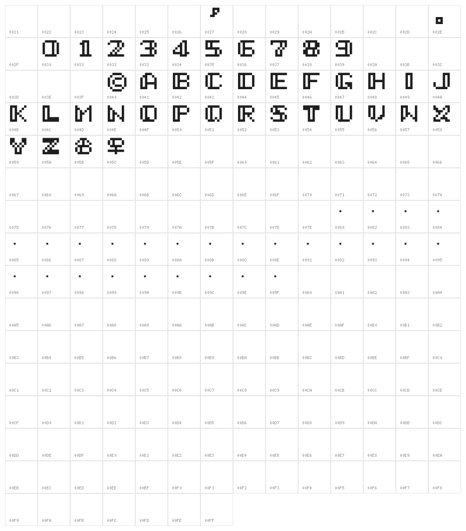 G7 Twinbee for arcade TTF Character Map
