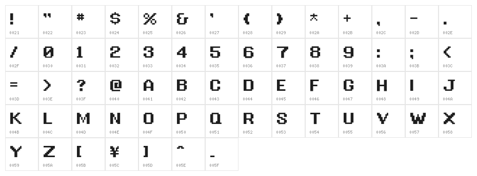G.B.BOOT Character Map