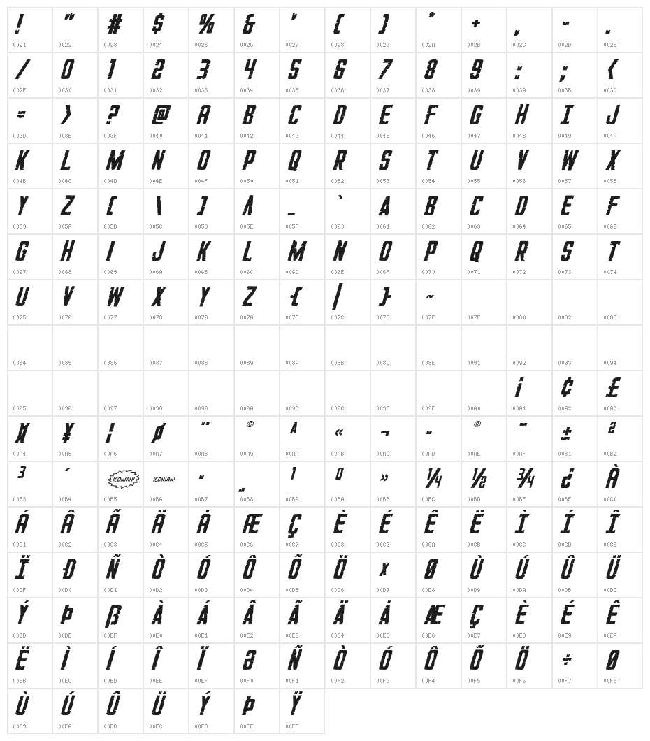 G.I. Incognito Italic Character Map