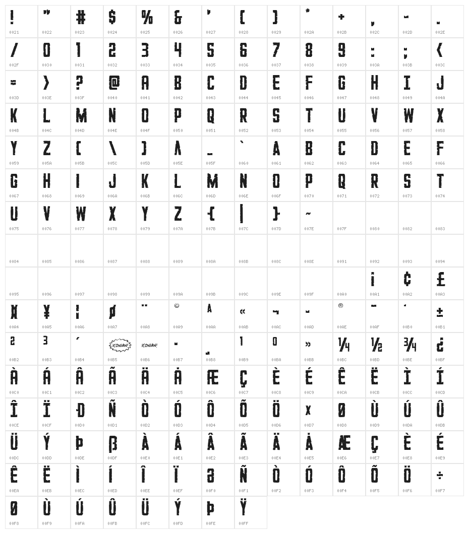 G.I. Incognito Regular Character Map
