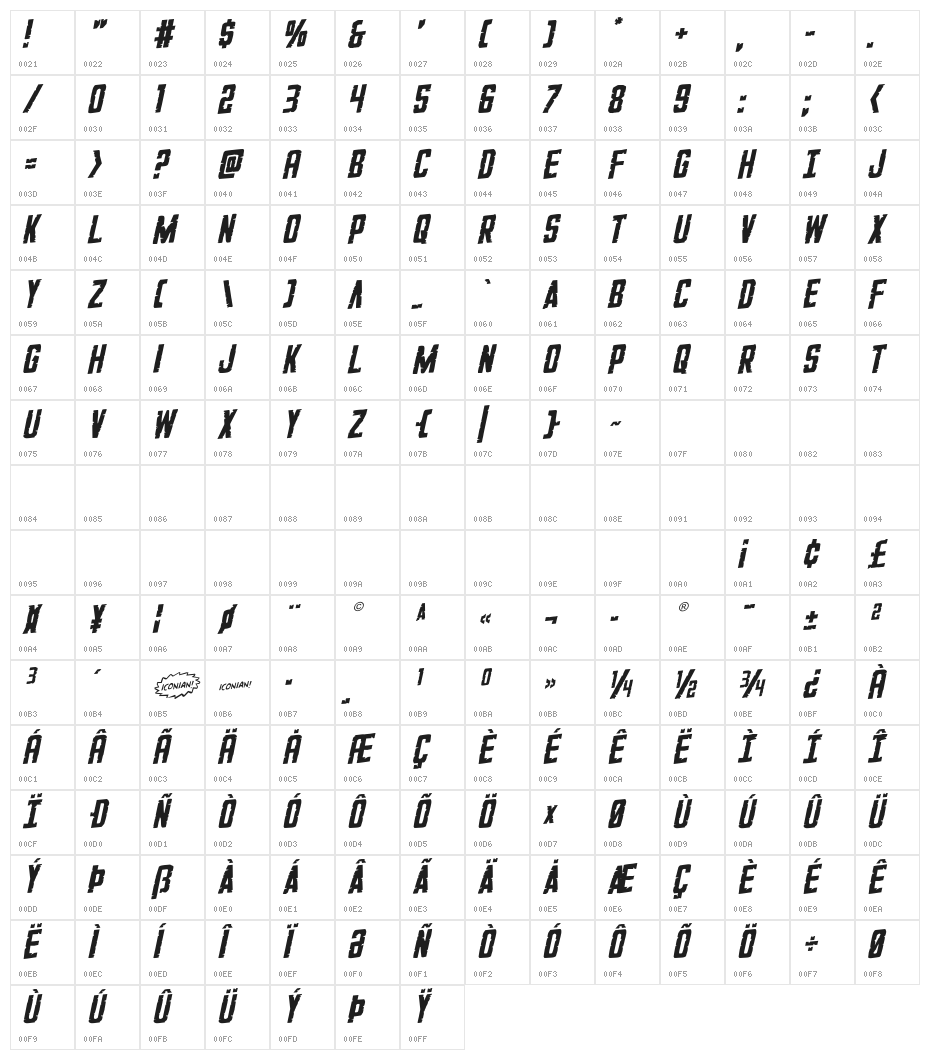 G.I. Incognito Rotalic Character Map