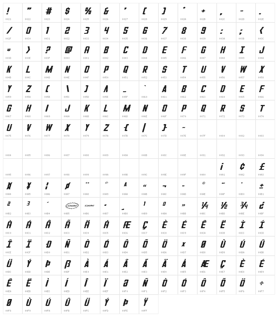 G.I. Incognito Small Italic Character Map