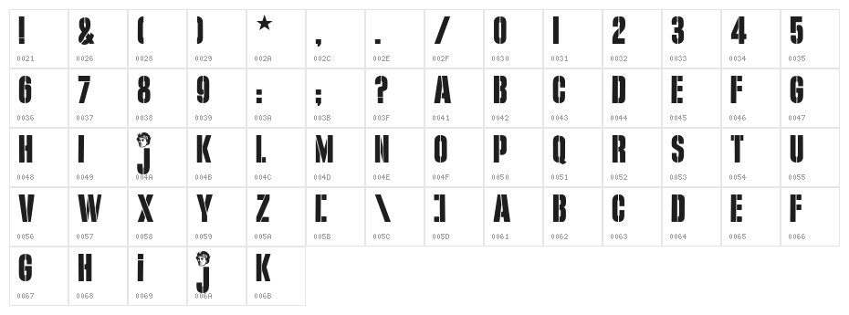 G.I. JERK Character Map