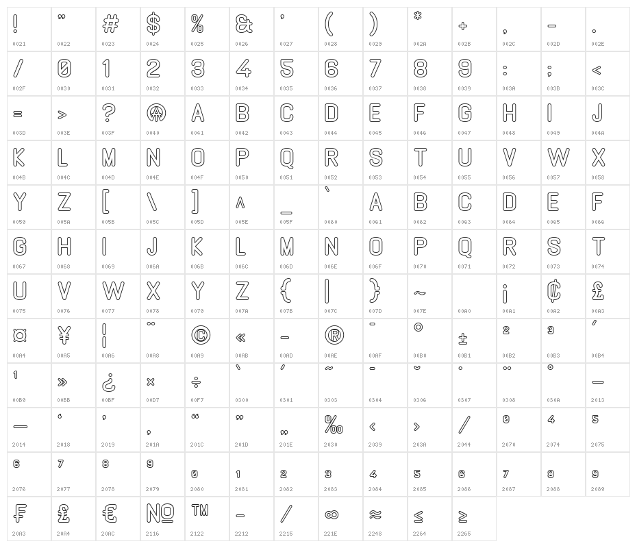 GABOED Outline Character Map