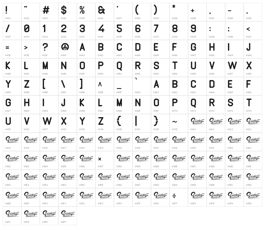 GABOED Character Map