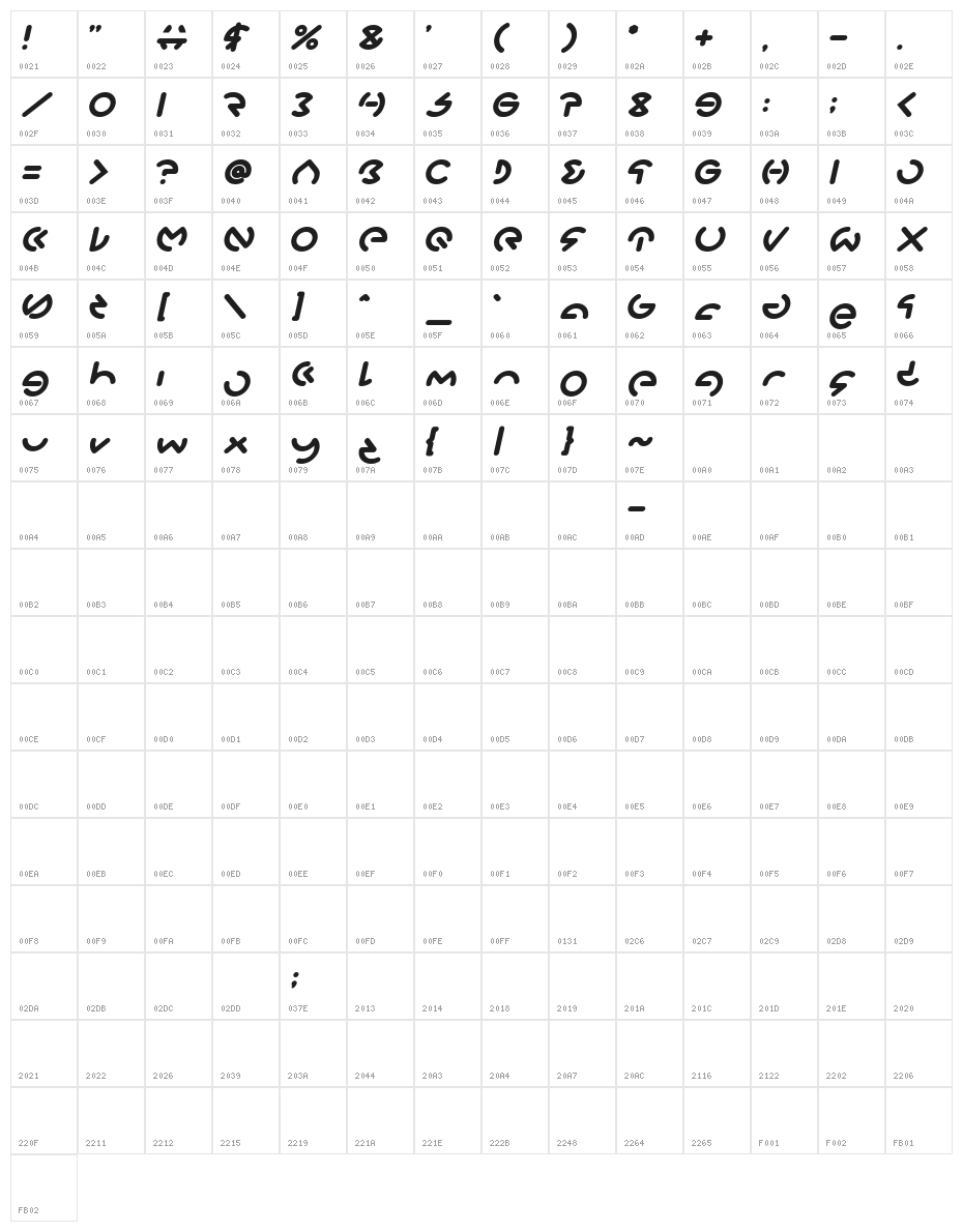 GABRIELLE Bold Italic Character Map