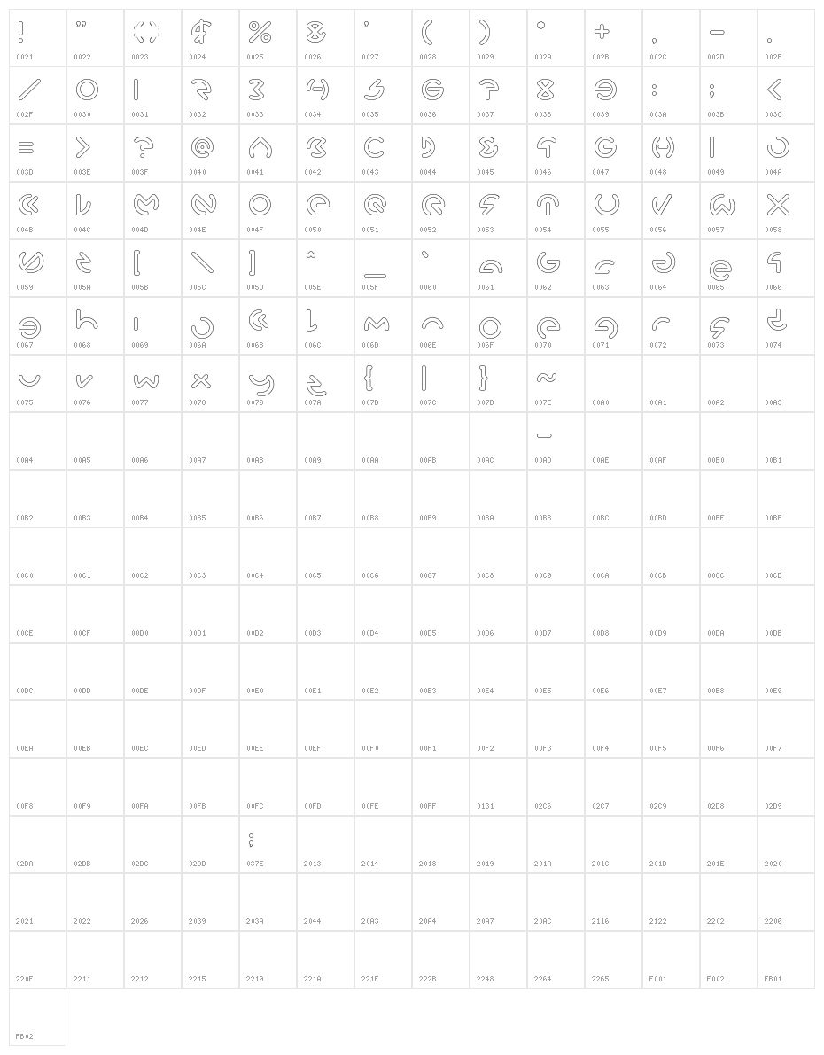 GABRIELLE-Hollow Character Map
