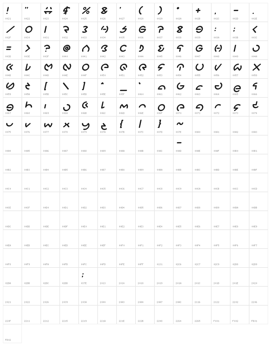 GABRIELLE Italic Character Map