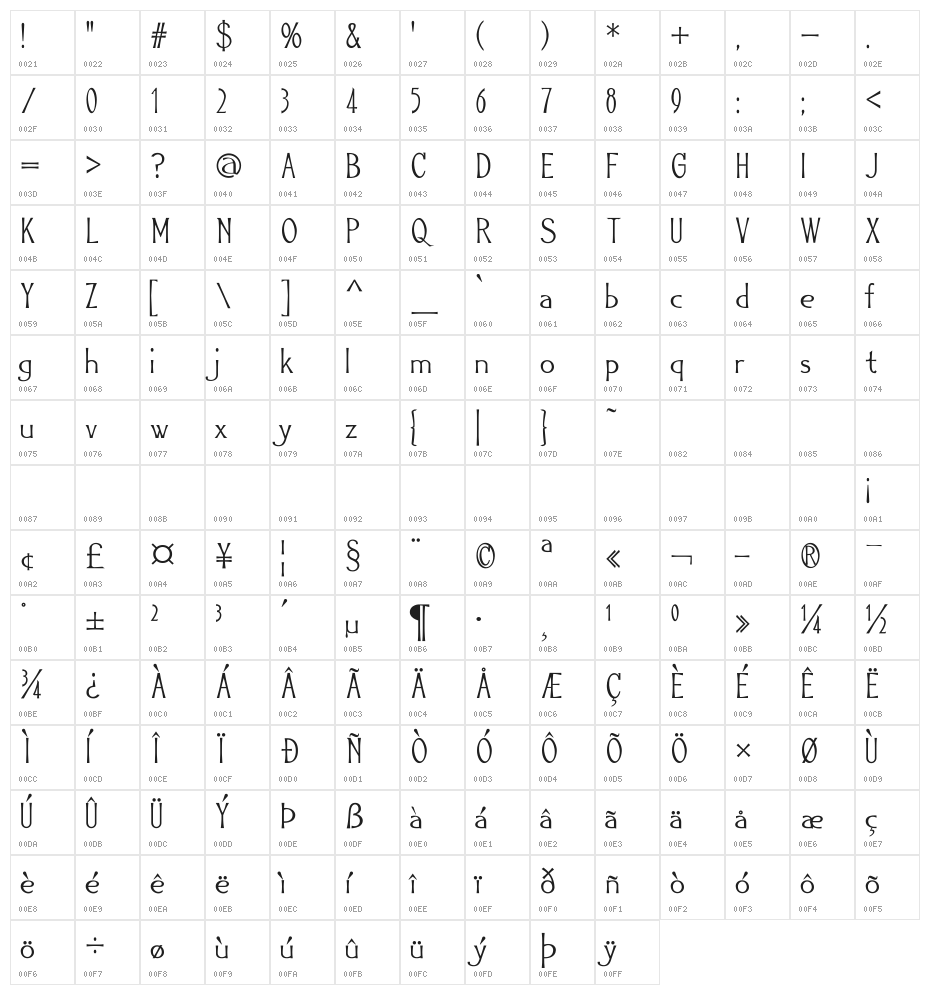 GADAQUALI Character Map