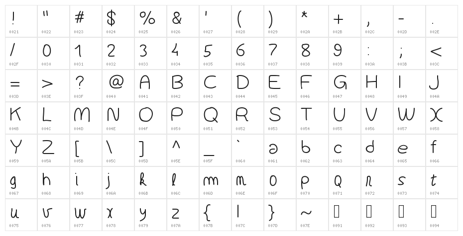 GAELLEnumber8 Character Map