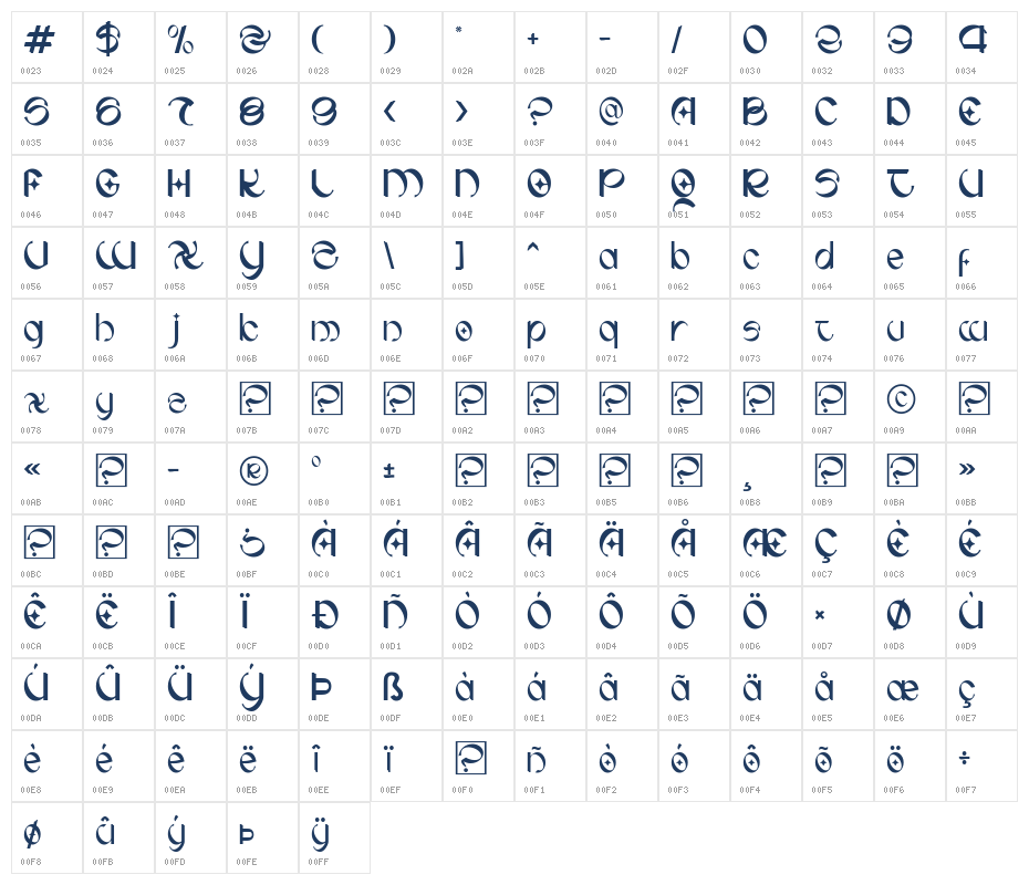 GAHIBOE Character Map