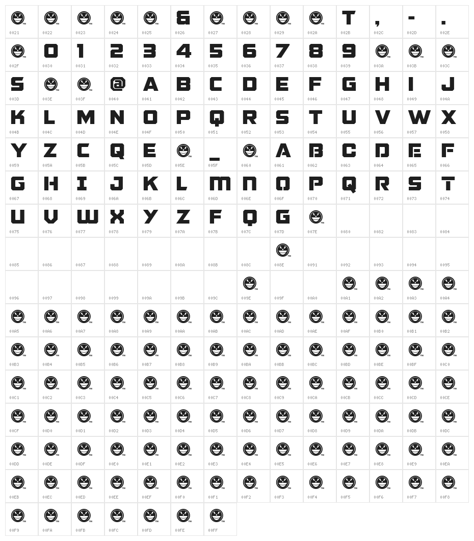 GALACTIC VANGUARDIAN NCV Character Map