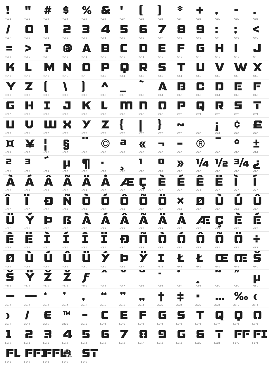 GALACTICVANGUARDIANNCV Character Map