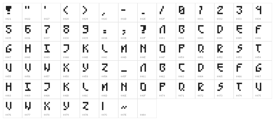 GALAKTIKA Character Map