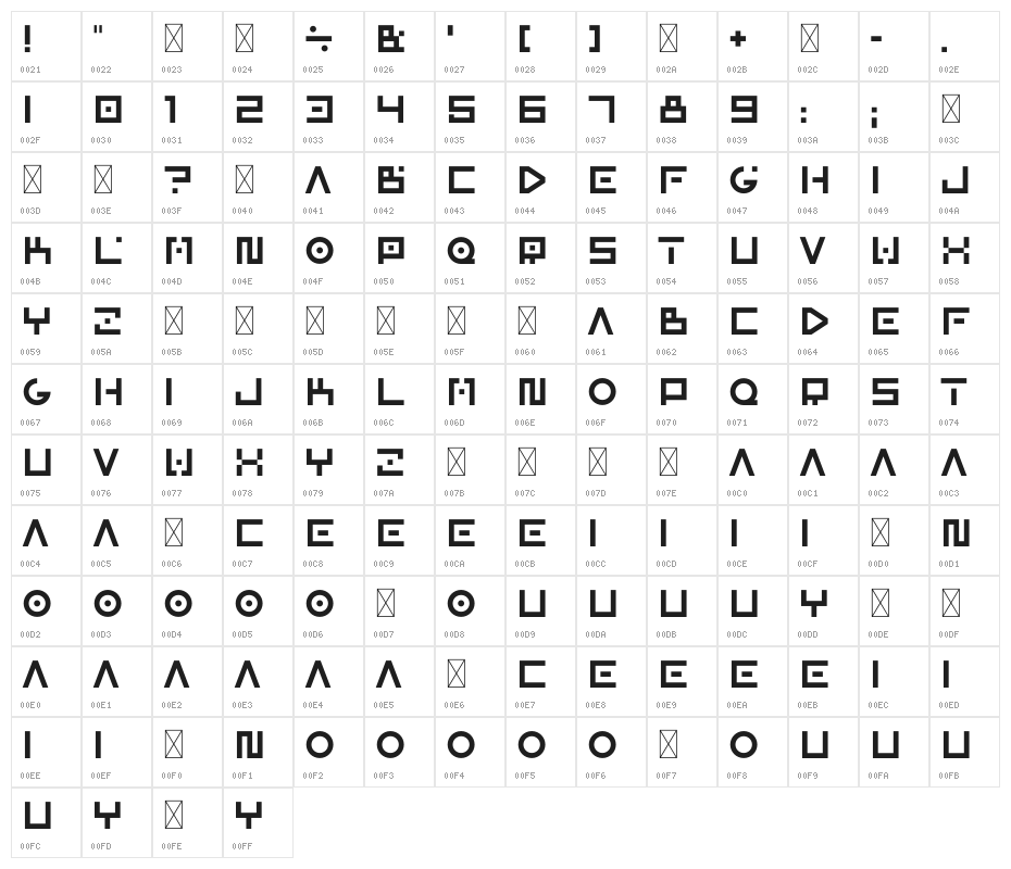 GALAXIA Character Map