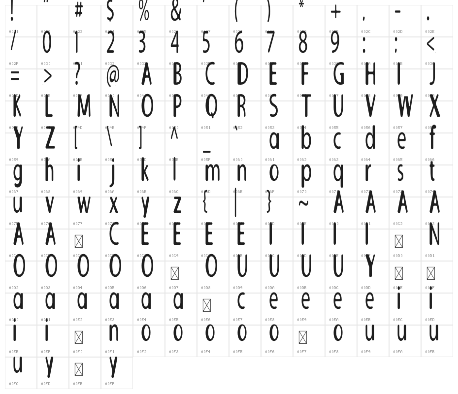 GALILEO FIXED ZOOM Character Map
