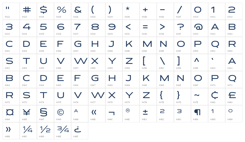 GALISCKA Character Map
