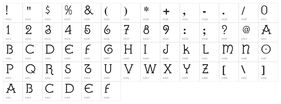 GALLAECIA     Normal Character Map