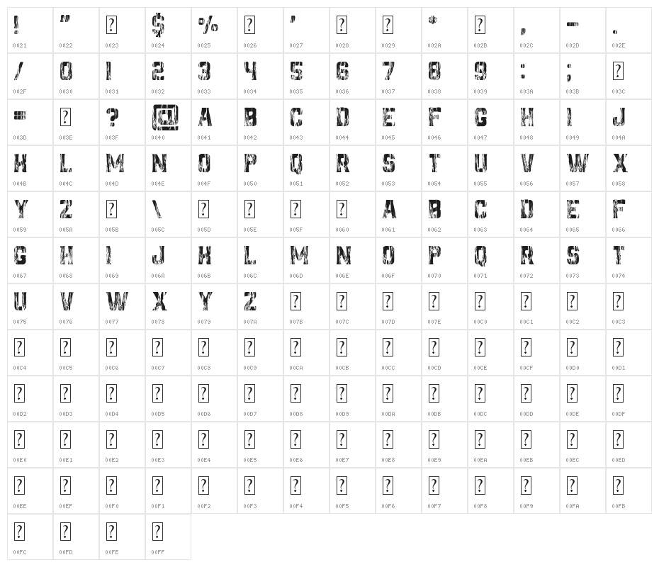 GALLANT Character Map