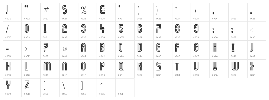 GALLEDIS Character Map