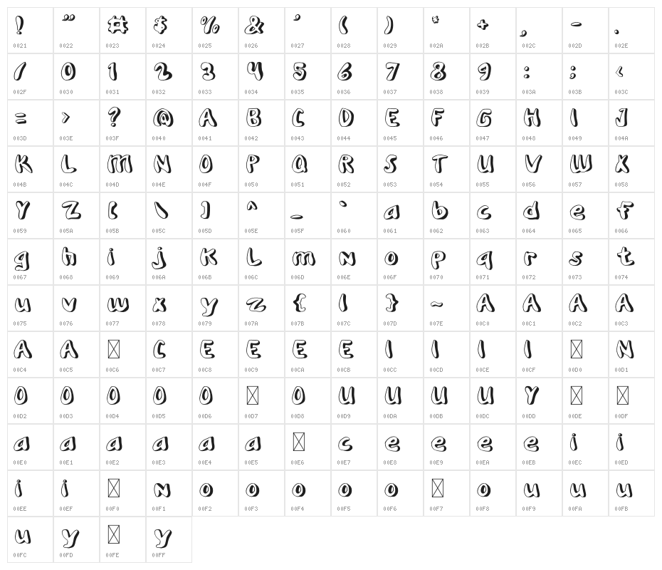 GAME COMIC Character Map