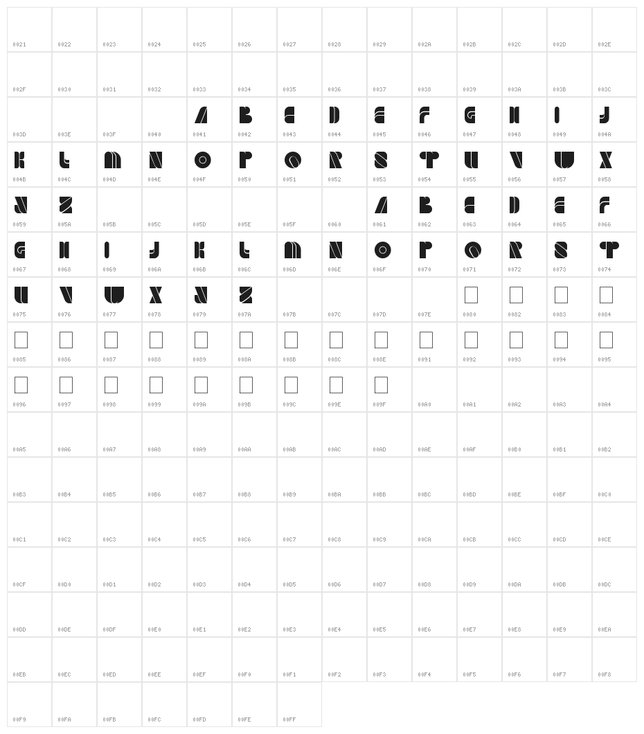 GAME PLAYER Character Map