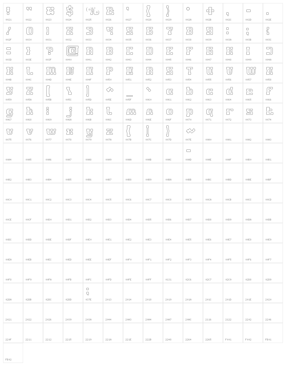 GAME ROBOT-Hollow Character Map
