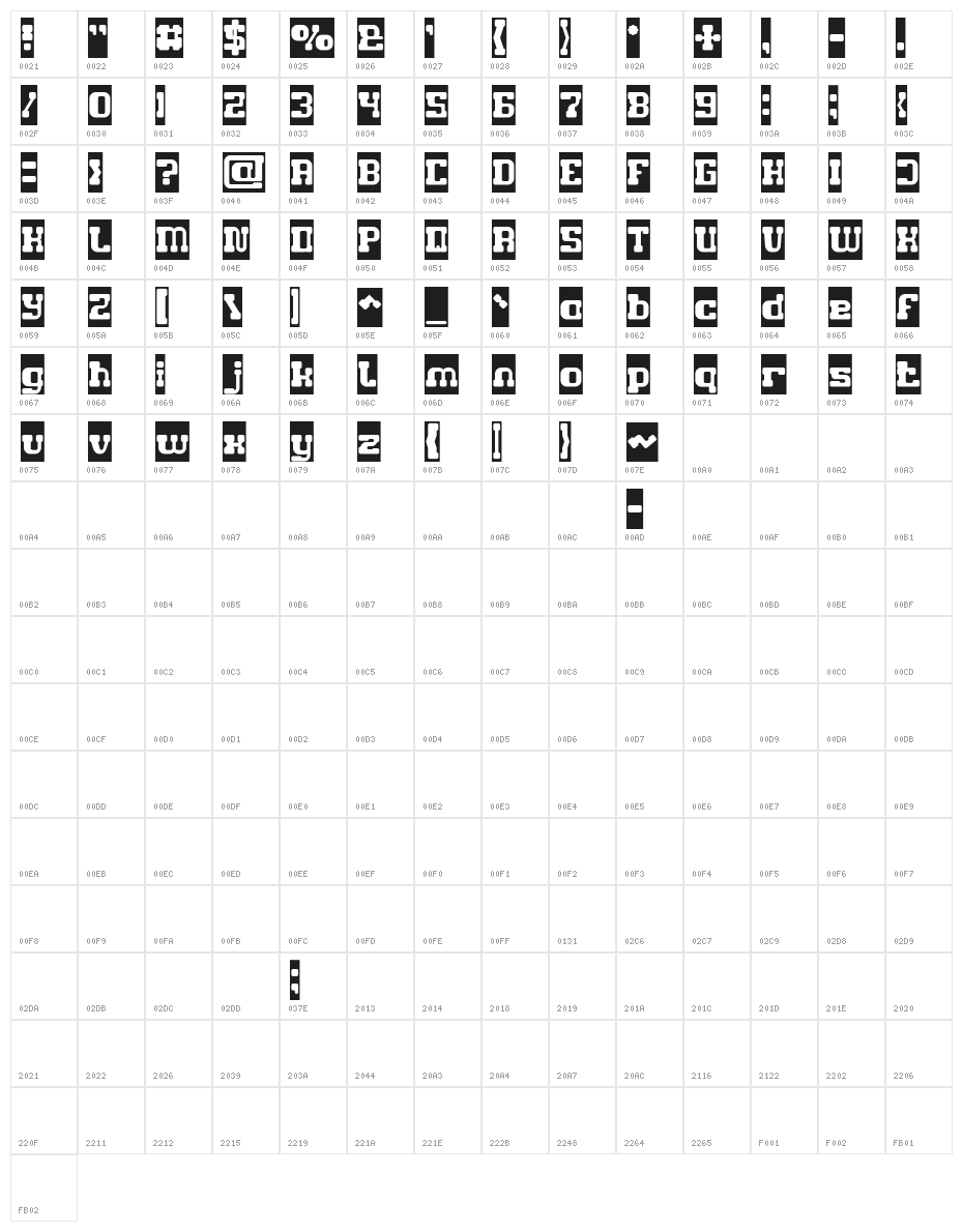 GAME ROBOT-Inverse Character Map